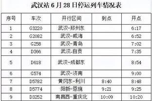 ?乔治18中6拿15分10助5犯规 三分球10中3